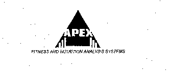APEX FITNESS AND NUTRITION ANALYSIS SYSTEMS