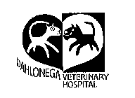 DAHLONEGA VETERINARY HOSPITAL