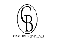 Image for trademark with serial number 74575165