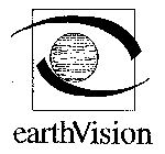 EARTHVISION