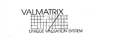 VALMATRIX UNIQUE VALUATION SYSTEM