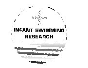 INFANT SWIMMING RESEARCH