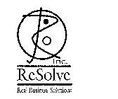 RESOLVE INC. REAL BUSINESS SOLUTIONS
