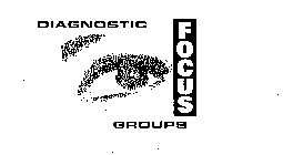 DIAGNOSTIC FOCUS GROUPS