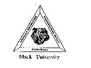 MACK UNIVERSITY PRODUCT KNOWLEDGE PROFESSIONAL SKILLS PRINCIPLES