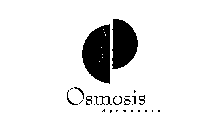 OSMOSIS DERMACARE