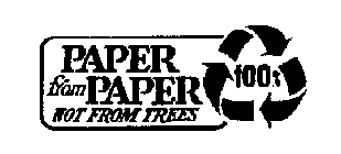 PAPER FROM PAPER NOT FROM TREES 100%
