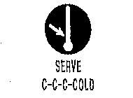 SERVE C-C-C-COLD