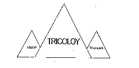 TRICONI TRICOLOY TRICOCARB