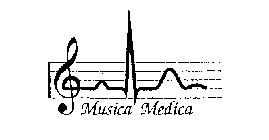 MUSICA MEDICA