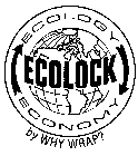 ECOLOCK BY WHY WRAP? ECOLOGY ECONOMY