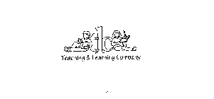 TLC TEACHING & LEARNING COMPANY