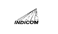 INDICOM