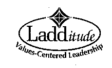 LADDITUDE VALUES-CENTERED LEADERSHIP