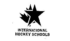 INTERNATIONAL HOCKEY SCHOOLS