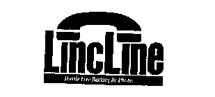 LINCLINE HASSLE-FREE BANKING BY PHONE.