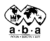 WQSI A.B.A AQUA BACTA AID