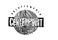 RELATIONSHIP CENTERPOINT