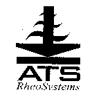 ATS RHEOSYSTEMS
