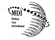 MDI MEDICAL DATA INTERNATIONAL
