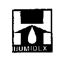 HUMIDEX