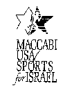 MACCABI USA/SPORTS FOR ISRAEL