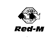RED-M