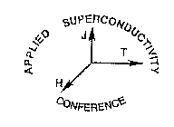 APPLIED SUPERCONDUCTIVITY CONFERENCE JTH