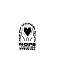 HOPE COUNSELING SERVICES HELP FOR WOUNDED HEARTS