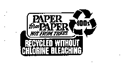 PAPER FROM PAPER NOT FROM TREES 100% RECYCLED WITHOUT CHLORINE BLEACHING