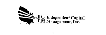 ICM INDEPENDENT CAPITAL MANAGEMENT, INC.