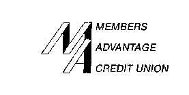 MEMBERS ADVANTAGE CREDIT UNION