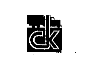 CK