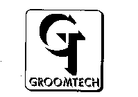GT GROOMTECH