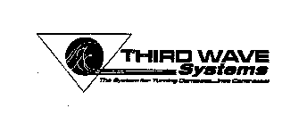 THIRD WAVE SYSTEMS THE SYSTEM FOR TURNING CONTACTS INTO CONTRACTS