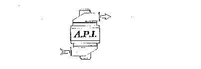 A.P.I.