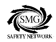 SMG SAFETY NETWORK