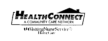 HEALTHCONNECT A COMMUNITY CARE NETWORK VISITING NURSE SERVICE OF NEW YORK HOMECARE