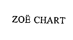 ZOE CHART