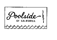 POOLSIDE OF CALIFORNIA