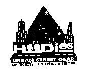 HOODIES URBAN STREET GEAR FROM PROJECTS TO PYRAMIDS ... AND BEYOND