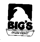 BIG'S FROZEN YOGURT