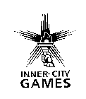 INNER-CITY GAMES