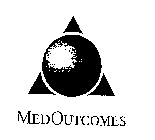 MEDOUTCOMES