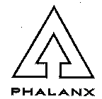 PHALANX