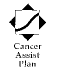 CANCER ASSIST PLAN