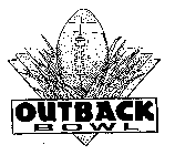 OUTBACK BOWL