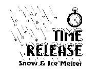 TIME RELEASE SNOW & ICE MELTER