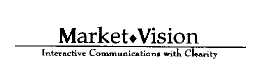 MARKET VISION INTERACTIVE COMMUNICATIONS WITH CLEARITY