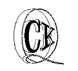 CK